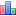 Wake9.com Community Statistics